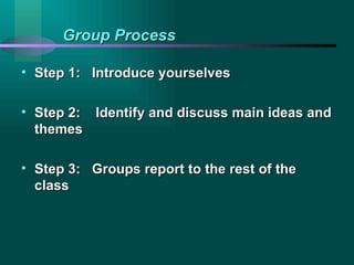 Group Process Step 1:  Introduce yourselves Step 2:  Identify and discuss main ideas and themes Step 3:  Groups report to the rest of the class 