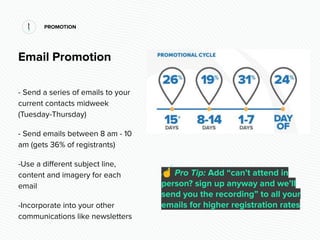 PROMOTION
Email Promotion
- Send a series of emails to your
current contacts midweek
(Tuesday-Thursday)
- Send emails betw...