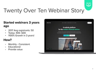 Twenty Over Ten Webinar Story
6
Screenshot Here
Started webinars 3 years
ago
• 2017 Avg registrants: 50
• Today: 400- 600
...