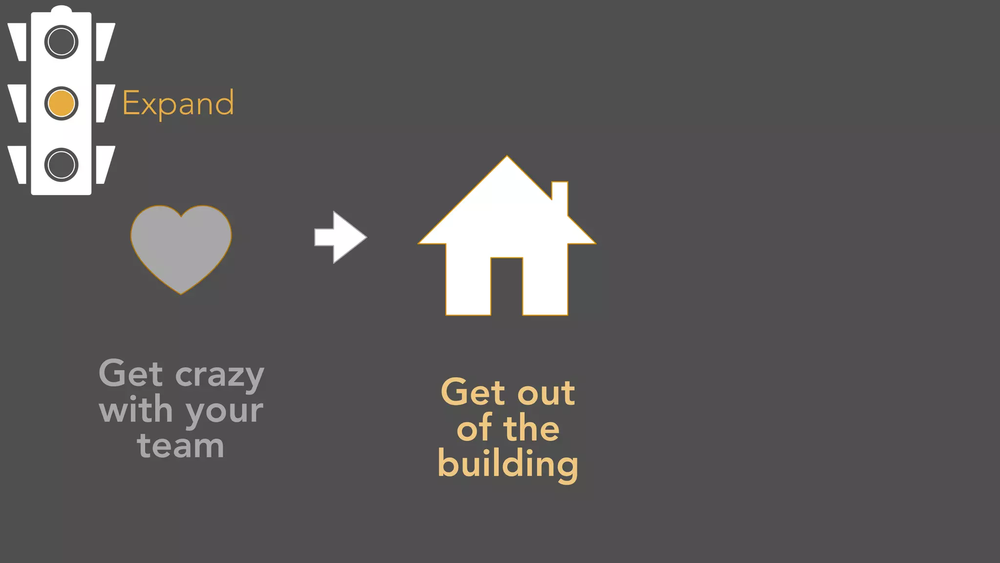Expand
Get out  
of the
building
Get crazy
with your
team
 
