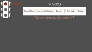 MAKROAnalyze
Society/Culture Government/Politic/Law Economy Technology Ecology
What’s massively broken?
 