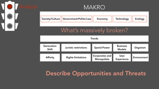 Analyze MAKRO
Society/Culture Government/Politic/Law Economy Technology Ecology
What’s massively broken?
Trends
Generation
Shift
Juristic restrictions Spend Power
Business
Models
Organism
Corporates and
Monopolists
Environment
User
Experience
Affinity Rights limitations
Describe Opportunities and Threats
 