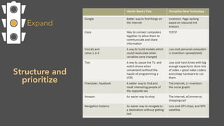 Expand
Structure and
prioritize
 