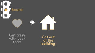 Expand
Get out  
of the
building
Get crazy
with your
team
 