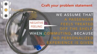 Expand
Craft your problem statement
W E A S S U M E T H AT  
A PA S S E N G E R  
F E E L S T R E AT E D
O F F T H E S H E L F,  
W H E N C O M M U T I N G , B E C A U S E
N O P E R S O N A L I Z E D
E X P E R I E N C E I S G I V E N
NEGATIVE
FEELING
 