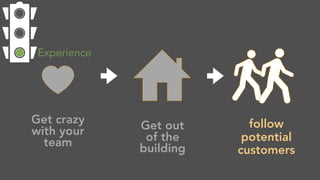 follow
potential
customers
Get out  
of the
building
Get crazy
with your
team
Experience
 
