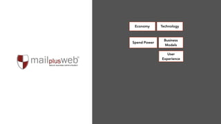 Economy Technology
Spend Power
Business
Models
User
Experience
 