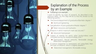 Explanation of the Process
by an Example
 Following is an example :
I want to identify my topic of research. As described in the
previous slides, my first step will be to find the answer to the
following queries :
 The branch/department of graduation/Bachelor degree ?
 Electrical Engineering
 Specialization of post graduation/Master degree ?
 Water resources and hydraulics
 Subjects in which maximum mark was secured ?
 Advanced Hydropower
 Subject of interest for which other books/videos were
consulted during the vacation/holiday time ?
 Optimization, Neural networks, Renewable energy,
Watershed management
 If science magazines or newspapers are subscribed, then
the topic of research, which is eagerly awaited ?
 Watershed management, Renewable energy
 
