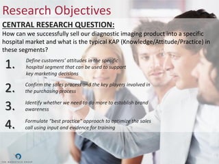 Research Objectives
CENTRAL RESEARCH QUESTION:
How can we successfully sell our diagnostic imaging product into a specific...