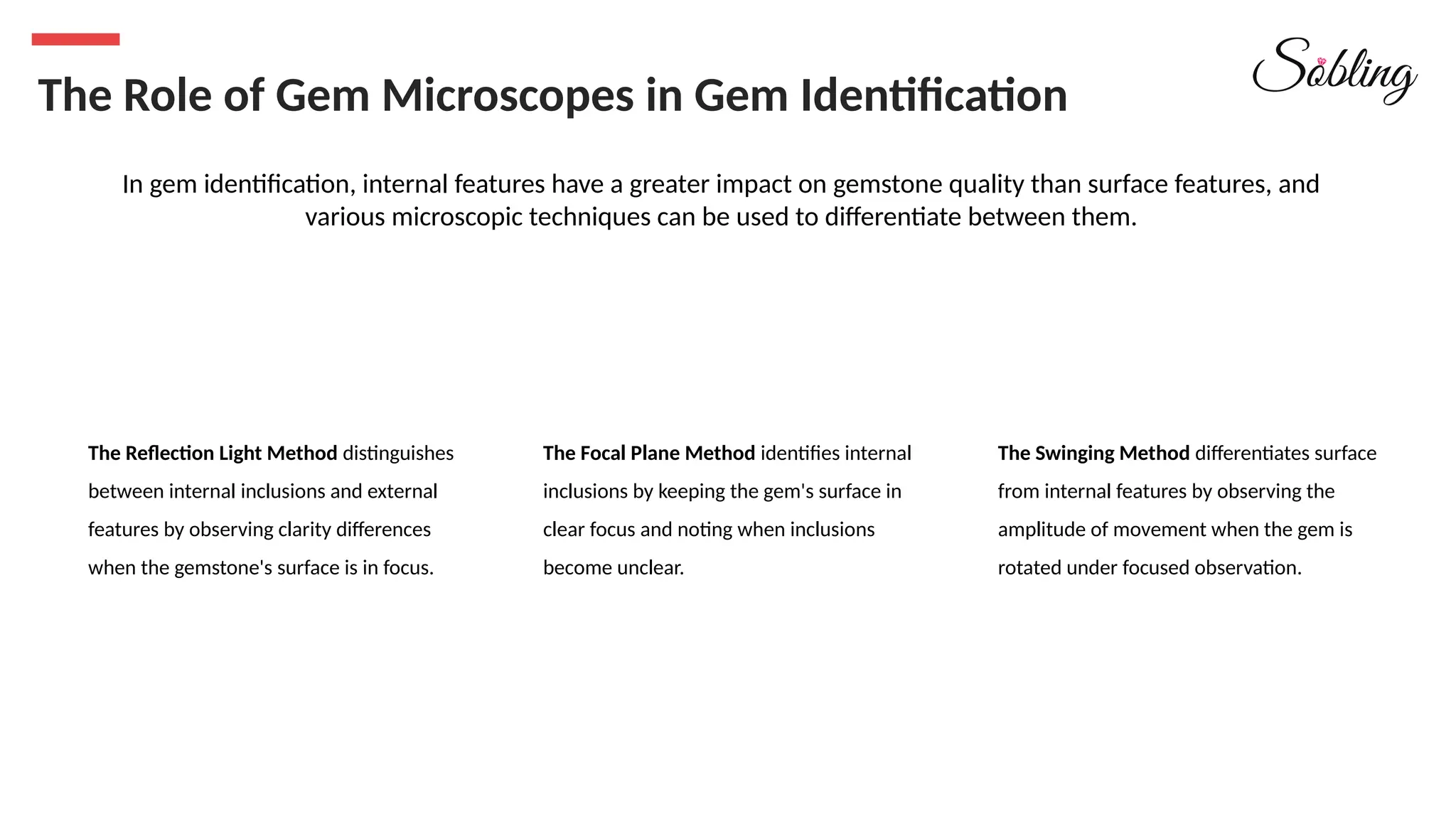 The Role of Gem Microscopes in Gem Identification
01
The Reflection Light Method distinguishes
between internal inclusions and external
features by observing clarity differences
when the gemstone's surface is in focus.
02
The Focal Plane Method identifies internal
inclusions by keeping the gem's surface in
clear focus and noting when inclusions
become unclear.
03
The Swinging Method differentiates surface
from internal features by observing the
amplitude of movement when the gem is
rotated under focused observation.
In gem identification, internal features have a greater impact on gemstone quality than surface features, and
various microscopic techniques can be used to differentiate between them.
 