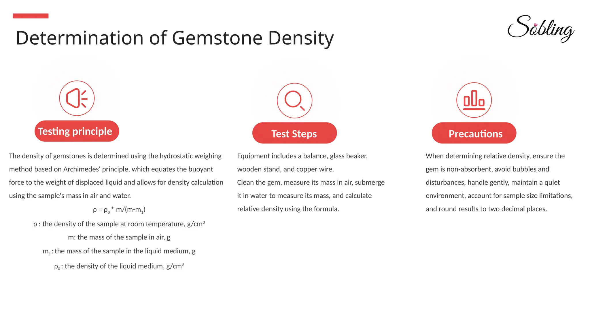 Determination of Gemstone Density
The density of gemstones is determined using the hydrostatic weighing
method based on Archimedes' principle, which equates the buoyant
force to the weight of displaced liquid and allows for density calculation
using the sample's mass in air and water.
ρ = ρ0 * m/(m-m1)
ρ : the density of the sample at room temperature, g/cm3
m: the mass of the sample in air, g
m1 :the mass of the sample in the liquid medium, g
ρ0 : the density of the liquid medium, g/cm3
Testing principle Test Steps Precautions
Equipment includes a balance, glass beaker,
wooden stand, and copper wire.
Clean the gem, measure its mass in air, submerge
it in water to measure its mass, and calculate
relative density using the formula.
When determining relative density, ensure the
gem is non-absorbent, avoid bubbles and
disturbances, handle gently, maintain a quiet
environment, account for sample size limitations,
and round results to two decimal places.
 
