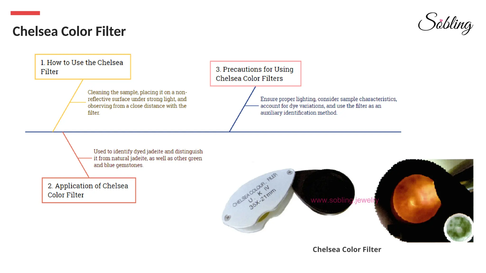 Chelsea Color Filter
Chelsea Color Filter
 