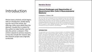 Introduction
Almost every scholarly article begins
with an introduction, briefly laying
out the rest of the article, but
offering a little more detail than the
abstract. Usually this is a place for
the author to make his/her case for
why this article is relevant. If the
article is based on primary research,
it may also include the reasons why
the research project was originally
conducted.
 
