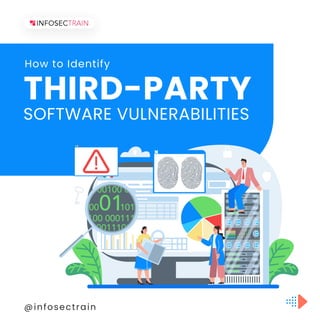 @infosectrain
How to Identify
THIRD-PARTY
SOFTWARE VULNERABILITIES
 