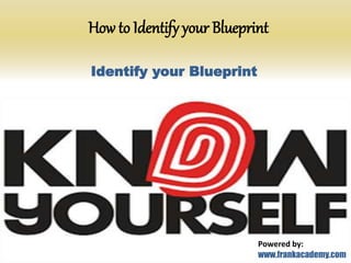 How to Identify your Blueprint
Identify your Blueprint
Powered by:
www.frankacademy.com
 
