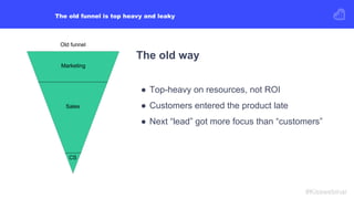 The old funnel is top heavy and leaky
#Kisswebinar
Old funnel
Marketing
Sales
CS
The old way
● Top-heavy on resources, not...