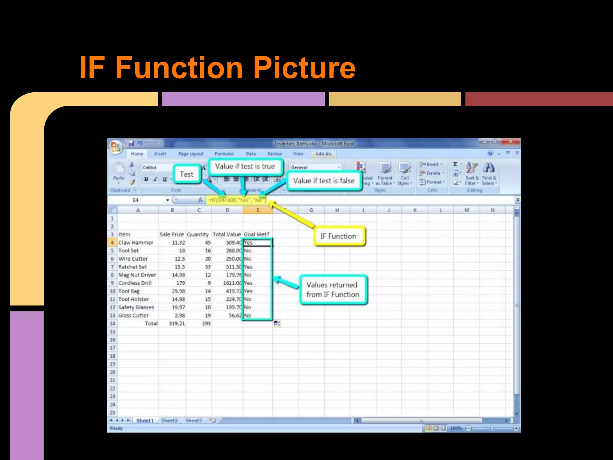 How to if function ppt free download