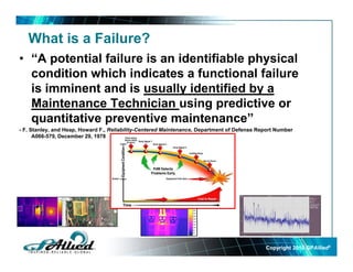 What is a Failure?
• “A potential failure is an identifiable physical
condition which indicates a functional failure
i i i t d i ll id tifi d bis imminent and is usually identified by a
Maintenance Technician using predictive or
quantitative preventive maintenance”quantitative preventive maintenance
- F. Stanley, and Heap, Howard F., Reliability-Centered Maintenance, Department of Defense Report Number
A066-579, December 29, 1978
Copyright 2010Copyright 2010 GPGPAlliedAllied©©
 