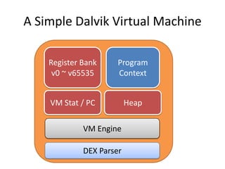How to implement a simple dalvik virtual machine | PPTX