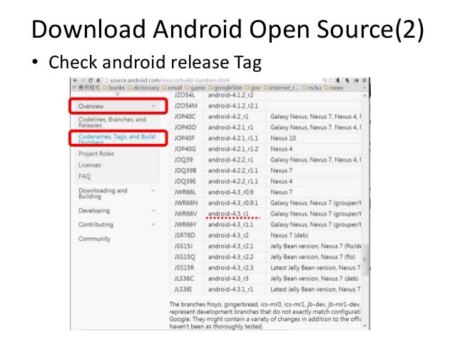 How to implement a simple dalvik virtual machine