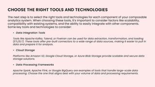 How to Implement Composable Analytics in Your Organization