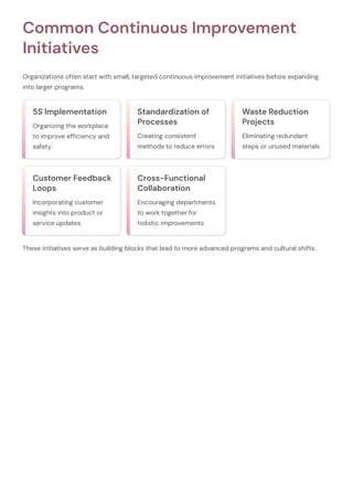 Continuing Improvement Program How To Implement Continuous Improvement - Group50 Consulting | PDF