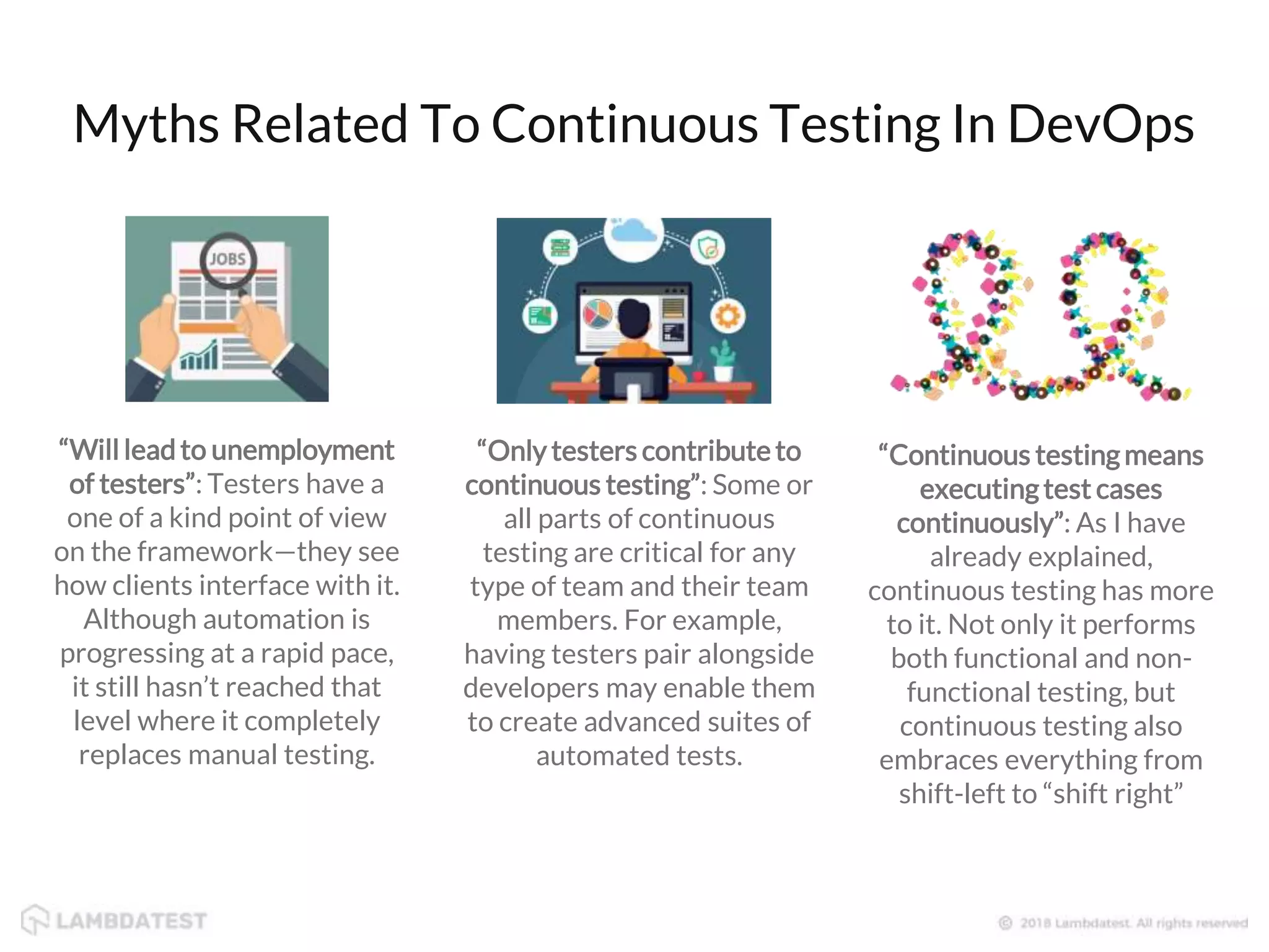 Myths Related To Continuous Testing In DevOps “Will lead to unemployment of testers”: Testers have a one of a kind point of view on the framework—they see how clients interface with it. Although automation is progressing at a rapid pace, it still hasn’t reached that level where it completely replaces manual testing. “Only testers contribute to continuous testing”: Some or all parts of continuous testing are critical for any type of team and their team members. For example, having testers pair alongside developers may enable them to create advanced suites of automated tests. “Continuous testingmeans executingtest cases continuously”: As I have already explained, continuous testing has more to it. Not only it performs both functional and non- functional testing, but continuous testing also embraces everything from shift-left to “shift right” 
