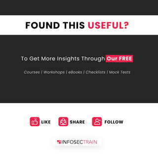 FOUND THIS USEFUL?
To Get More Insights Through Our FREE
Courses | Workshops | eBooks | Checklists | Mock Tests
LIKE SHARE FOLLOW
 