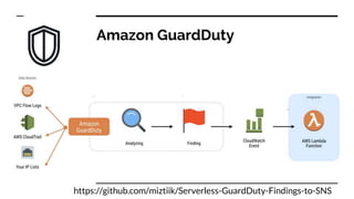 Amazon GuardDuty
https://github.com/miztiik/Serverless-GuardDuty-Findings-to-SNS
 