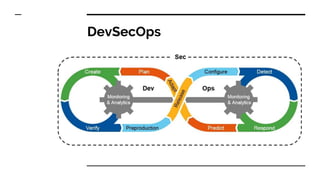 DevSecOps
 