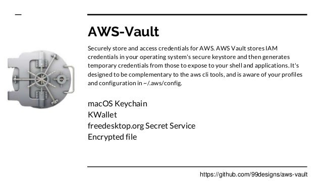 How To Implement Devsecops On Aws For Startups How To Implement Devsecops On Aws For Startups