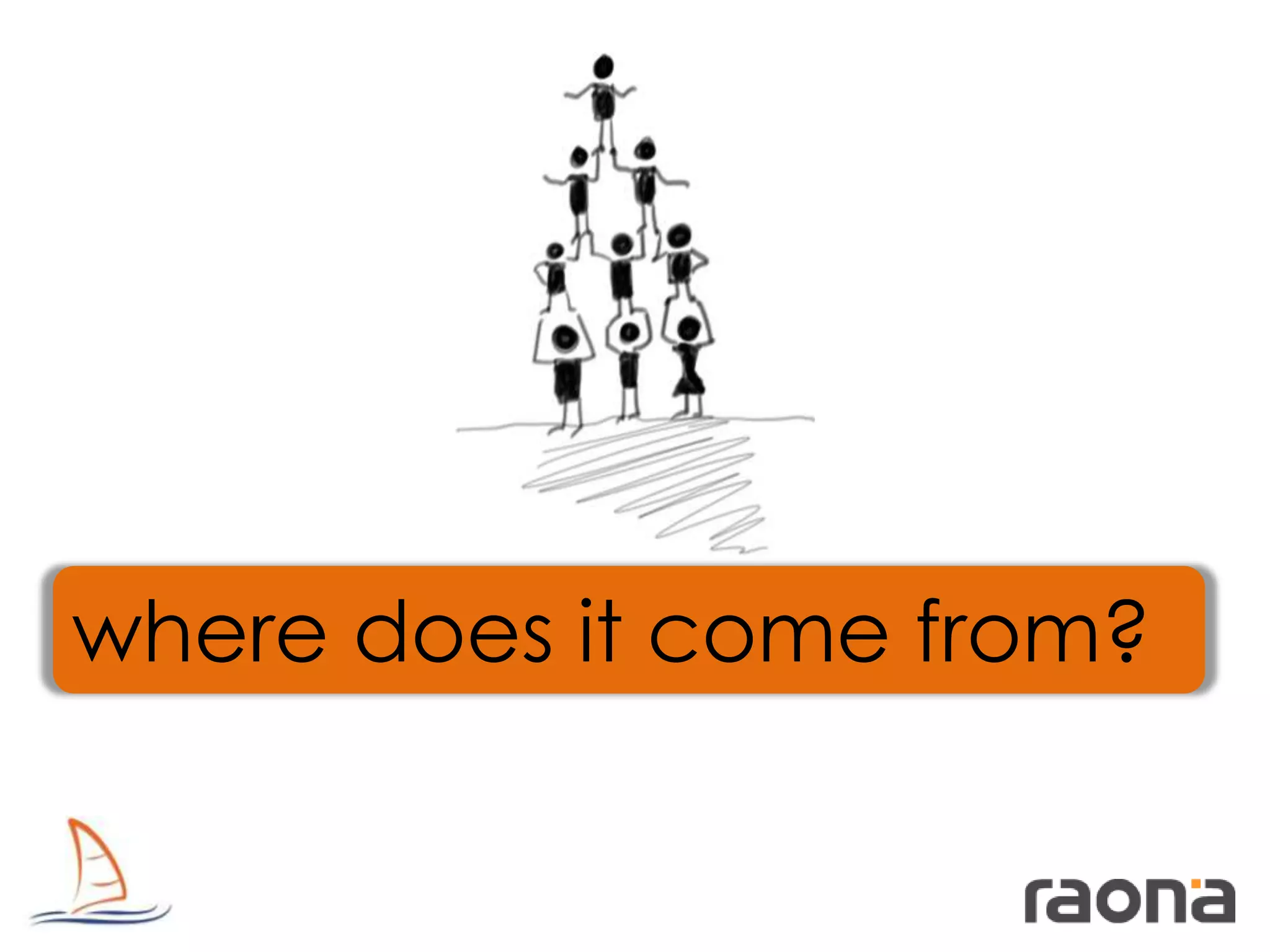 Mummy…where does Governance come from?
where doesBOARDS from?
 GOVERNANCE it come
 