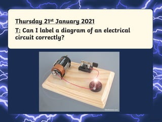 Thursday 21st January 2021
T: Can I label a diagram of an electrical
circuit correctly?
 