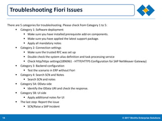 14 © 2017 StraVis Enterprize Solutions
Corporate BackgroundTroubleshooting Fiori Issues
There are 5 categories for troubleshooting. Please check from Category 1 to 5:
 Category 1: Software deployment
 Make sure you have installed prerequisite add-on components.
 Make sure you have applied the latest support package.
 Apply all mandatory notes
 Category 2: Connection settings
 Make sure the trusted RFC was set up
 Double check the system alias definition and task processing service
 Check http/https settings(1896961 - HTTP/HTTPS Configuration for SAP NetWeaver Gateway)
 Category 3: Backend configuration
 Test the scenario in ERP without Fiori
 Category 4: Search SCN and Notes
 Search SCN and notes
 Category 5A: OData side
 Identify the OData URI and check the response.
 Category 5B: UI side
 Apply additional notes for UI
 The last step: Report the issue
 SCN/Raise a SAP Incident
 