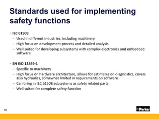 Standards used for implementing
safety functions
• IEC 61508
– Used in different industries, including machinery
– High fo...