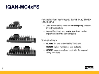 IQAN-MC4xFS
For applications requring IEC 61508 SIL2 / EN ISO
13849-1 PLd
– Used where safety relies on de-energizing the ...