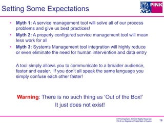 © Pink Elephant, 2015 All Rights Reserved.
ITIL® is a Registered Trade Mark of Axelos 19
Setting Some Expectations
• Myth 1: A service management tool will solve all of our process
problems and give us best practices!
• Myth 2: A properly configured service management tool will mean
less work for all
• Myth 3: Systems Management tool integration will highly reduce
or even eliminate the need for human intervention and data entry
A tool simply allows you to communicate to a broader audience,
faster and easier. If you don’t all speak the same language you
simply confuse each other faster!
Warning: There is no such thing as ‘Out of the Box!’
It just does not exist!
 