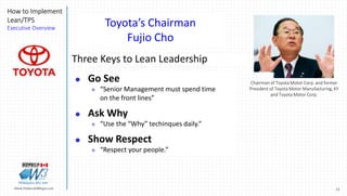 12Marek.Piatkowski@Rogers.com
How to Implement
Lean/TPS
Executive Overview
Thinkingwin, Win, WIN
Chairman of Toyota Motor Corp. and former
President of Toyota Motor Manufacturing, KY
and Toyota Motor Corp.
Toyota’s Chairman
Fujio Cho
Three Keys to Lean Leadership
 Go See
 “Senior Management must spend time
on the front lines”
 Ask Why
 “Use the “Why” techinques daily.”
 Show Respect
 “Respect your people.”
 
