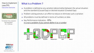 18Marek.Piatkowski@Rogers.com
How to Implement
Lean/TPS
Executive Overview
Thinkingwin, Win, WIN
What is a Problem ?
 A problem is defined as any variation (abnormality) between the actual situation
and the standard (Caused Gap) or desired situation (Created Gap)
 Problem solving activity is an effort to reduce or eliminate such a variation
 All problems must be defined in terms of numbers or data
 Key Performance Indicators - KPIs
it is not a problem if you cannot define it as a number
“In God we Trust, everyone
else bring data”
Dr. E. Deming
SAFETY QUALITY DELIVERY PRODUCTIVITY COST PEOPLE
 