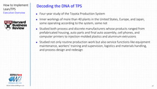 27Marek.Piatkowski@Rogers.com
How to Implement
Lean/TPS
Executive Overview
Thinkingwin, Win, WIN
Decoding the DNA of TPS
 Four-year study of the Toyota Production System
 Inner workings of more than 40 plants in the United States, Europe, and Japan,
some operating according to the system, some not
 Studied both process and discrete manufacturers whose products ranged from
prefabricated housing, auto parts and final auto assembly, cell phones, and
computer printers to injection-molded plastics and aluminum extrusions
 Studied not only routine production work but also service functions like equipment
maintenance, workers’ training and supervision, logistics and materials handling,
and process design and redesign
 