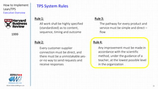 31Marek.Piatkowski@Rogers.com
How to Implement
Lean/TPS
Executive Overview
Thinkingwin, Win, WIN
TPS System Rules
Rule 2:
Every customer-supplier
connection must be direct, and
there must be a unmistakable yes-
or-no way to send requests and
receive responses
Rule 1:
All work shall be highly specified
(standardized) as to content,
sequence, timing and outcome
Rule 3:
The pathway for every product and
service must be simple and direct –
flow
Rule 4:
Any improvement must be made in
accordance with the scientific
method, under the guidance of a
teacher, at the lowest possible level
in the organization
1999
 