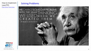 34Marek.Piatkowski@Rogers.com
How to Implement
Lean/TPS
Executive Overview
Thinkingwin, Win, WIN
Solving Problems
 