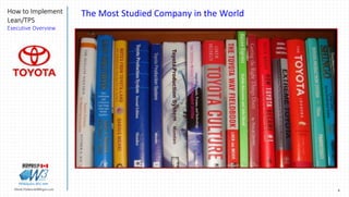 4Marek.Piatkowski@Rogers.com
How to Implement
Lean/TPS
Executive Overview
Thinkingwin, Win, WIN
The Most Studied Company in the World
 