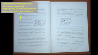 9
Production should take place with a
little inventory as possible,
preferably only the one component that
is to be processed or assembled next.
 