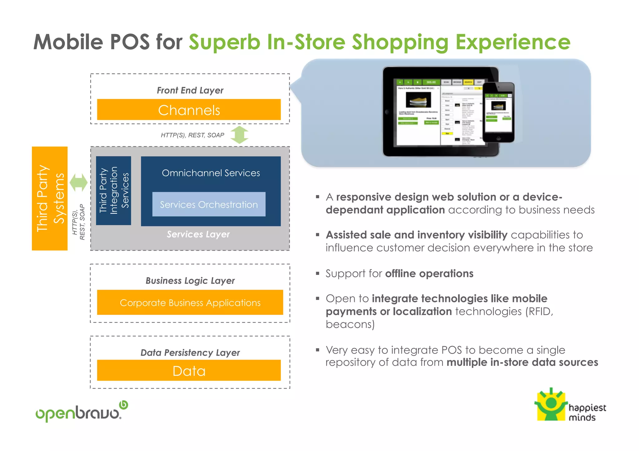 Mobile POS for Superb In-Store Shopping Experience
!  A responsive design web solution or a device-
dependant application according to business needs
!  Assisted sale and inventory visibility capabilities to
influence customer decision everywhere in the store
!  Support for offline operations
!  Open to integrate technologies like mobile
payments or localization technologies (RFID,
beacons)
!  Very easy to integrate POS to become a single
repository of data from multiple in-store data sources
Services Layer
Channels
Omnichannel Services
Corporate Business Applications
HTTP(S), REST, SOAP
ThirdParty
Integration
Services
Business Logic Layer
Data Persistency Layer
Front End Layer
Data
ThirdParty
Systems
HTTP(S),
REST,SOAP
Services Orchestration
 