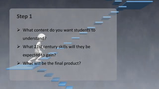 Step 1
What content do you want students to
understand?
What 21st century skills will they be
expected to gain?
What will be the final product?