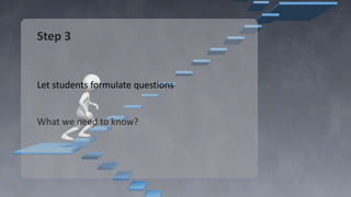 Step 3
Let students formulate questions
What we need to know?