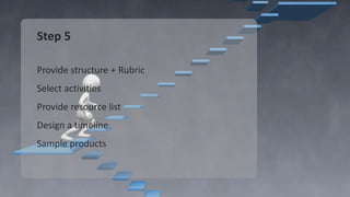 Step 5
Provide structure + Rubric
Select activities
Provide resource list
Design a timeline
Sample products