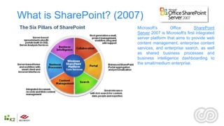 What is SharePoint? (2007)
                        Microsoft's       Office       SharePoint
                        Server 2007 is Microsoft's first integrated
                        server platform that aims to provide web
                        content management, enterprise content
                        services, and enterprise search, as well
                        as shared business processes and
                        business intelligence dashboarding to
                        the small/medium enterprise.
 