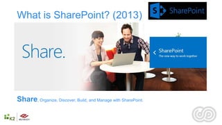 What is SharePoint? (2013)




Share, Organize, Discover, Build, and Manage with SharePoint.
 